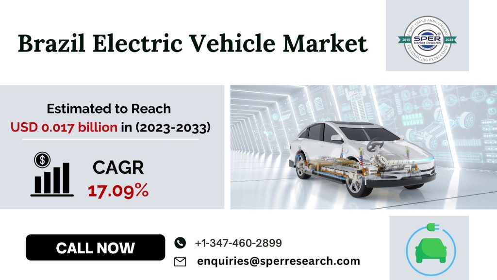 Brazil Electric Vehicle Market