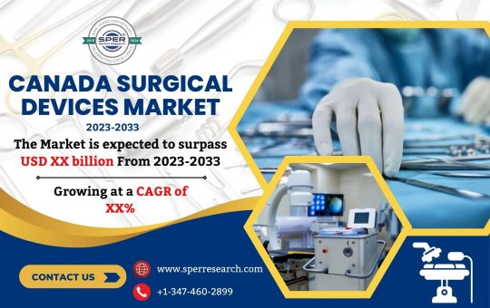 Canada Surgical Devices Market