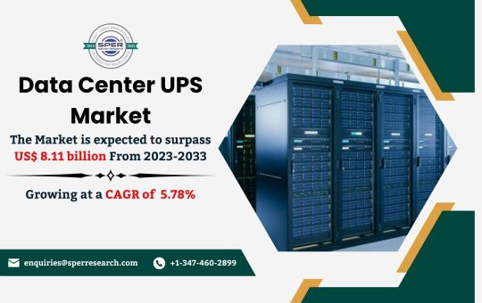 Data Center UPS Market