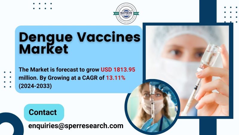 Dengue Vaccines Market