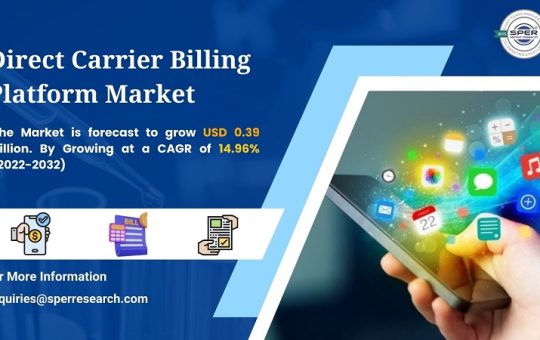 Direct Carrier Billing Platform Market