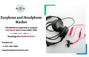 Earphone and Headphone Market