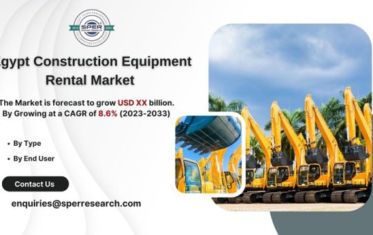 Egypt Construction Equipment Rental Market