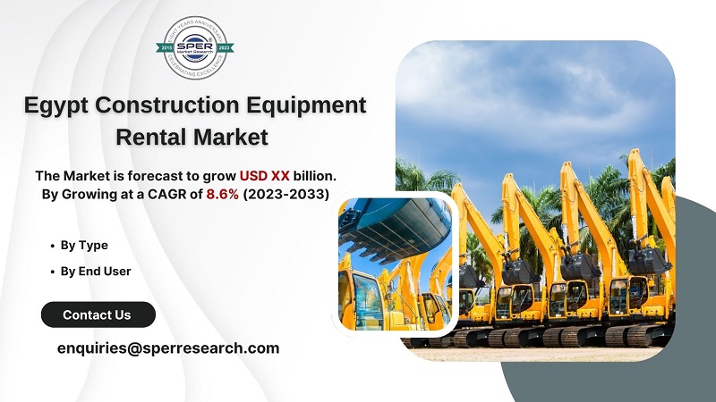 Egypt Construction Equipment Rental Market