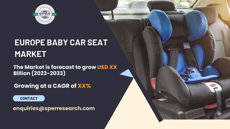 Europe Baby Car Seat Market