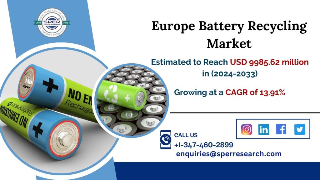 Europe Battery Recycling Market