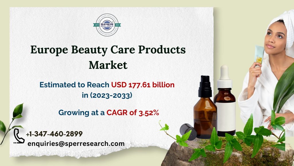 Europe Beauty and Personal Care Products Market