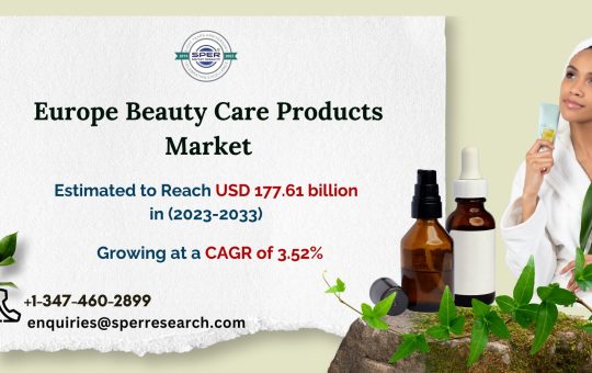 Europe Beauty and Personal Care Products Market