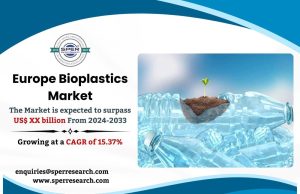 Europe Bioplastics Market