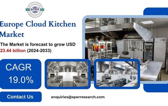 Europe Cloud Kitchen Market