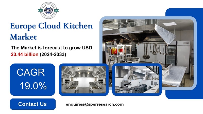 Europe Cloud Kitchen Market