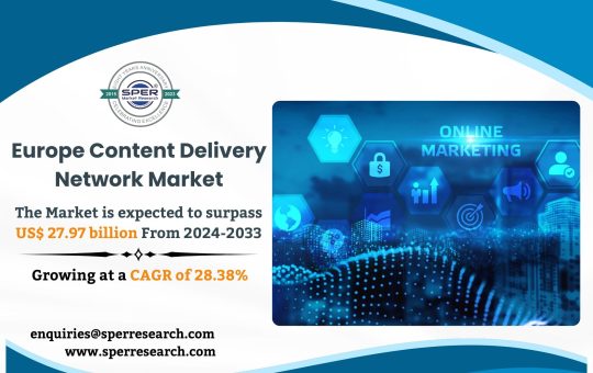 Europe Content Delivery Network Market