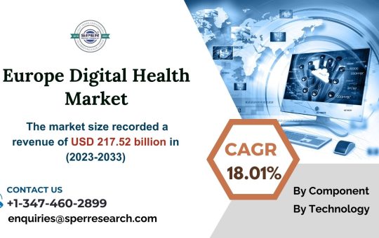 Europe Digital Health Market