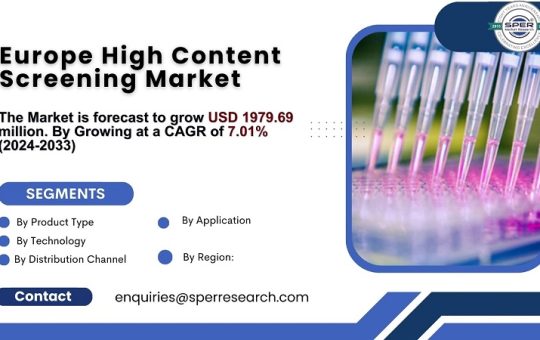 Europe High Content Screening Market