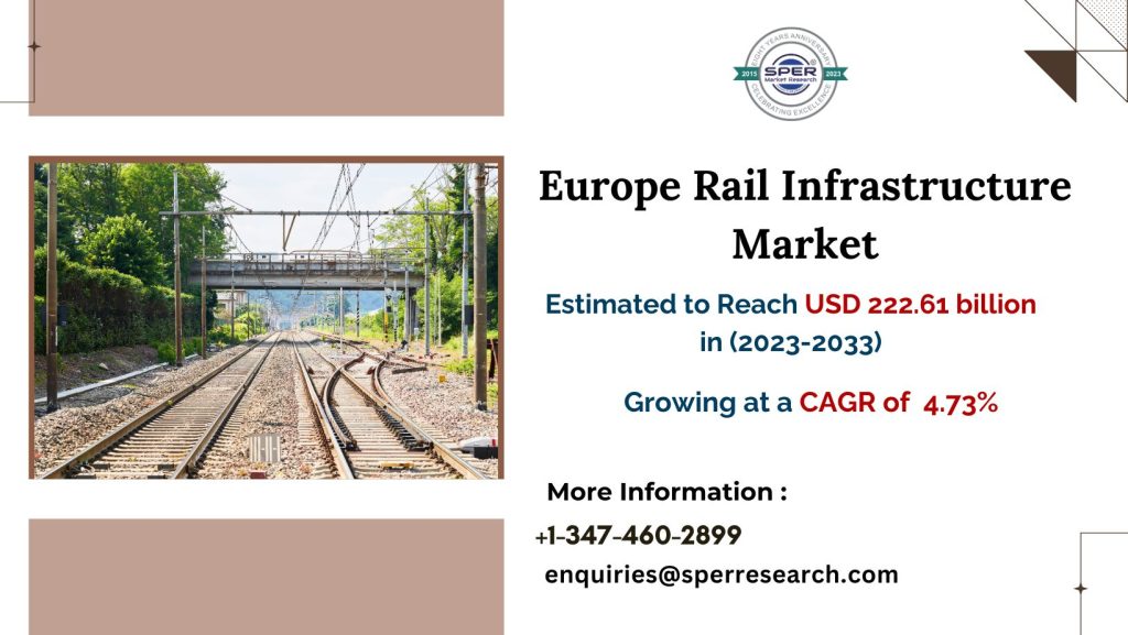 Europe Rail Infrastructure Market