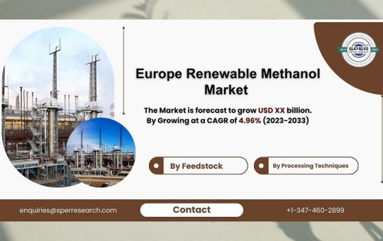 Europe Renewable Methanol Market