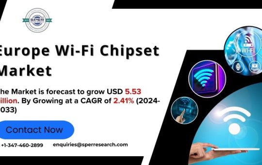 Europe Wi-Fi Chipset Market