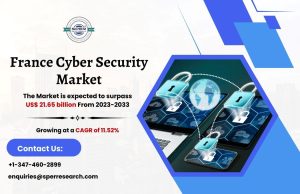 France Cyber Security Market