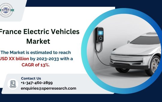 France Electric Vehicles Market