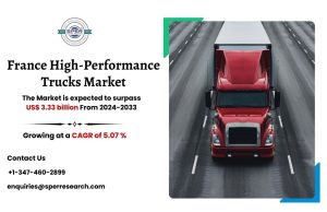 France High-Performance Trucks Market