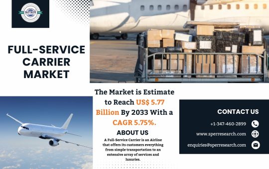 Full-Service Carrier Market