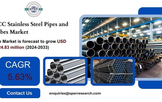 GCC Stainless Steel Pipes and Tubes Market