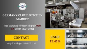 Germany Cloud Kitchen Market