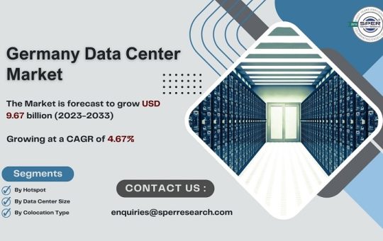 Germany Data Center Market