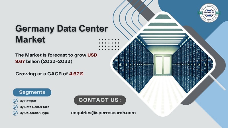 Germany Data Center Market