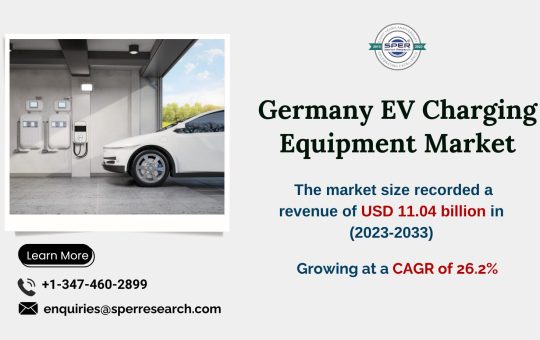 Germany EV Charging Equipment Market