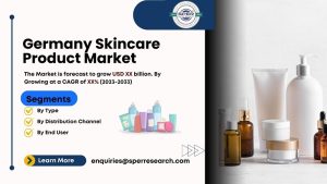 Germany Skincare Product Market