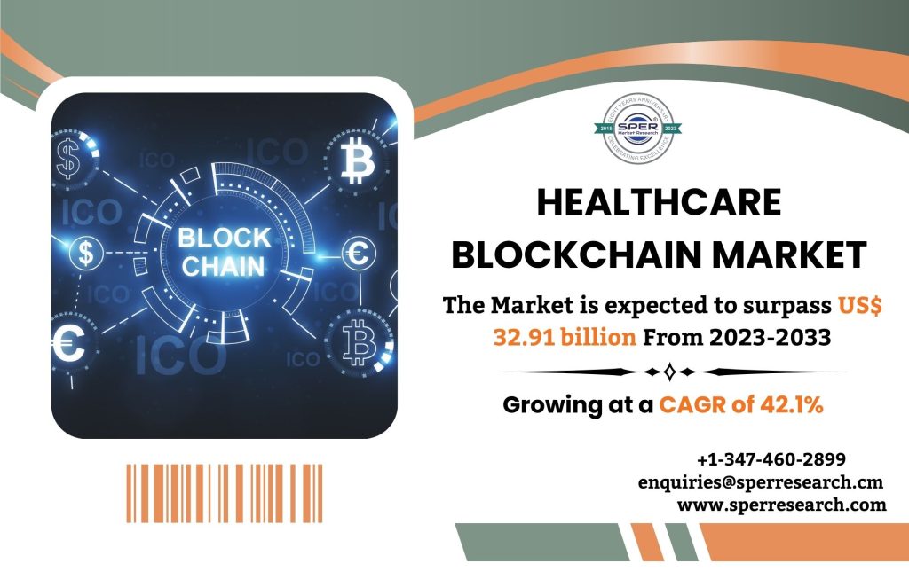 Healthcare Blockchain Market