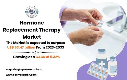 Hormone Replacement Therapy Market