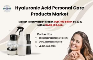 Hyaluronic Acid Personal Care Products Market