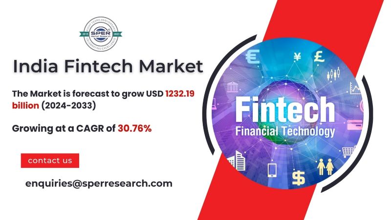 India Fintech Market