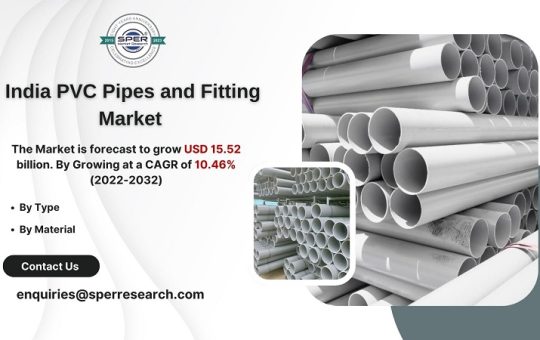 India PVC Pipes and Fitting Market