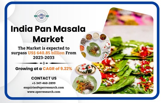 India Pan Masala Market