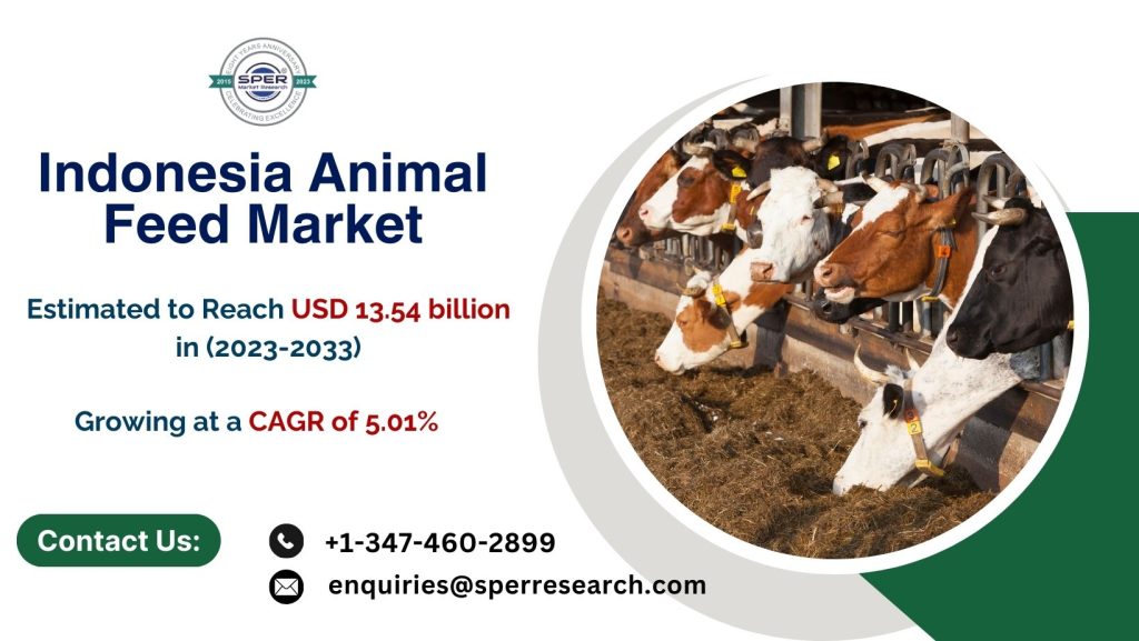 Indonesia Animal Feed Market