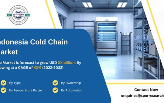 Indonesia Cold Chain Market