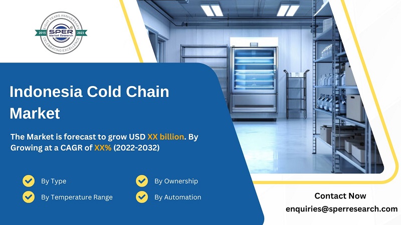 Indonesia Cold Chain Market