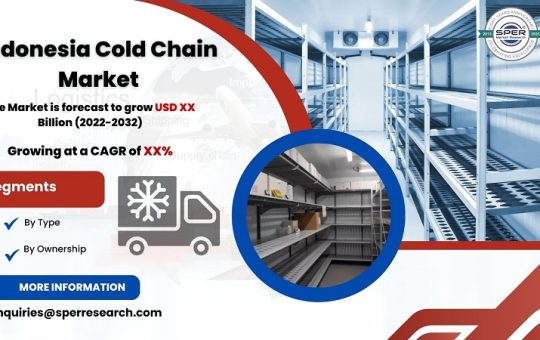 Indonesia Cold Chain Market