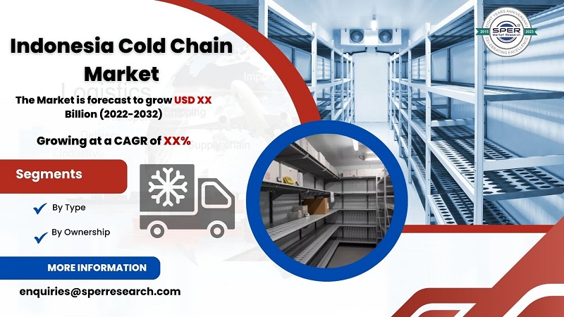 Indonesia Cold Chain Market