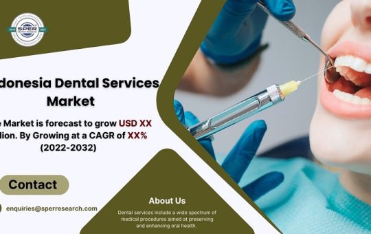 Indonesia Dental Services Market