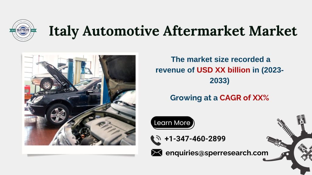 Italy Automotive Aftermarket Market