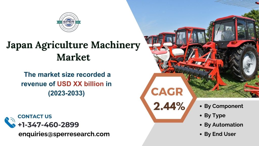 Japan Agriculture Machinery Market