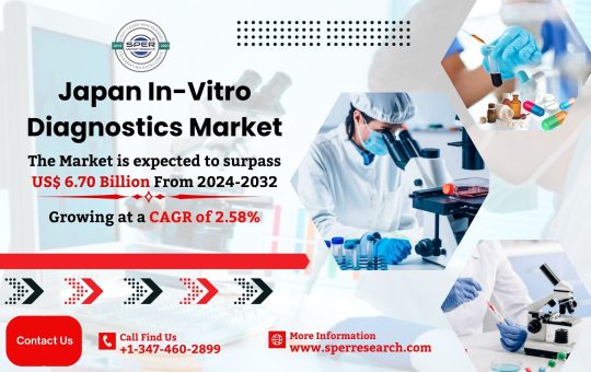 Japan In-Vitro Diagnostics Market