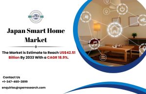 Japan Smart Home Market