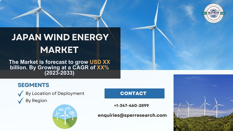 Japan Wind Energy Market