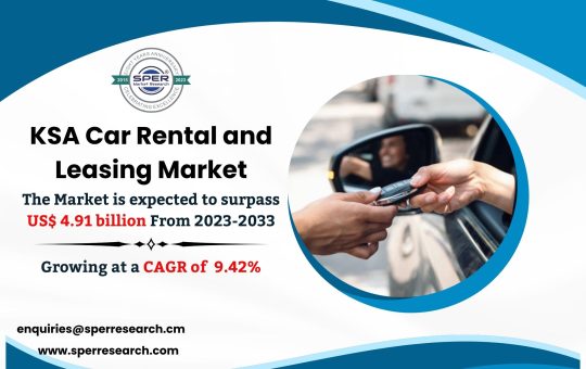 KSA Car Rental and Leasing Market