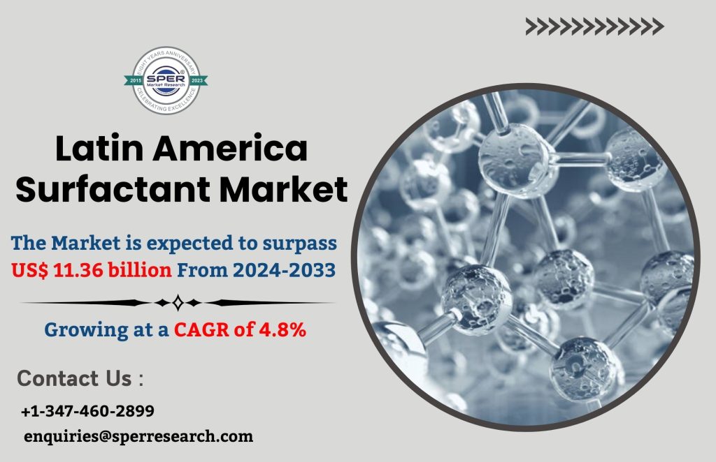 Latin America Surfactant Market